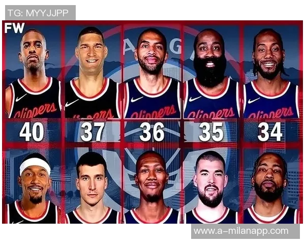 美媒评新赛季季前实力榜雷霆掘金尼克斯位列前三火箭第五湖人第七引关注