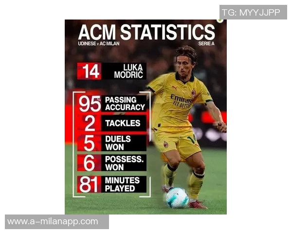 莫德里奇赛季传球成功368次领跑意甲40岁依旧闪耀球场 莫德里奇赛季传球成功368次领跑意甲40岁依旧闪耀球场