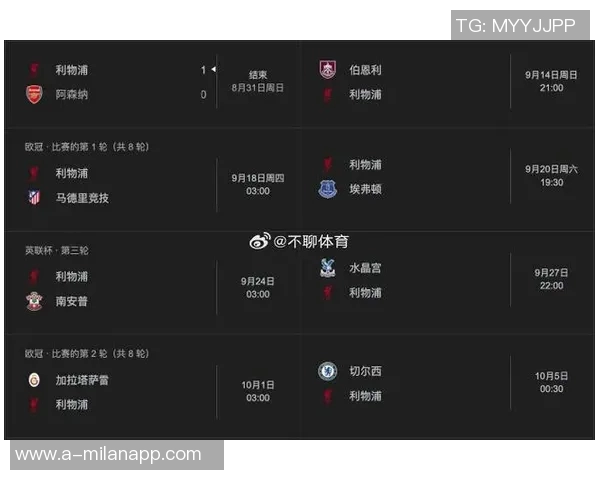 三连败不必恐慌利物浦新援需时间适应赛程挑战